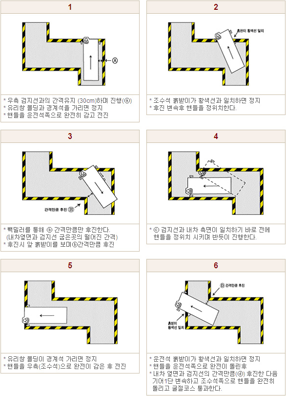 1종대형(굴절코스)