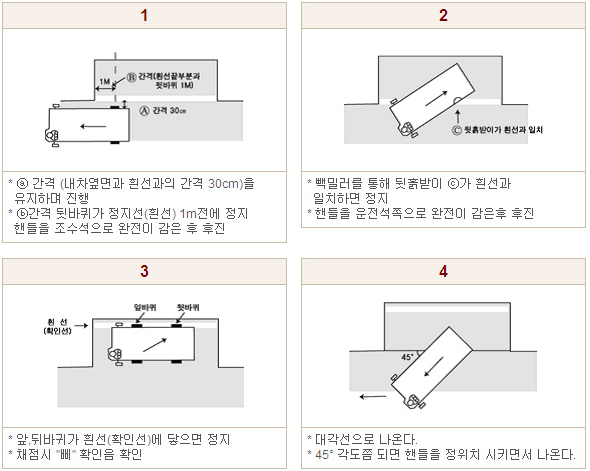 1종대형(주차)