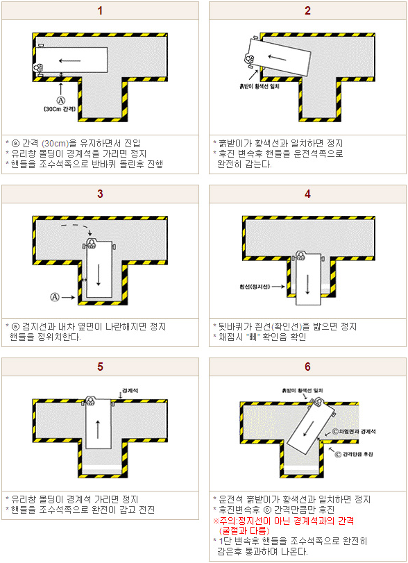 1종대형(T자코스)