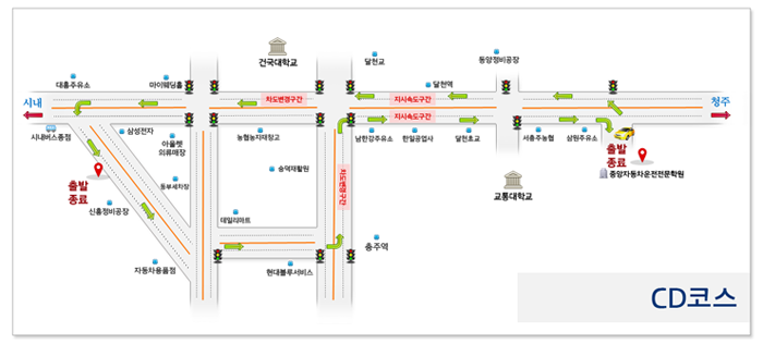 C-D코스